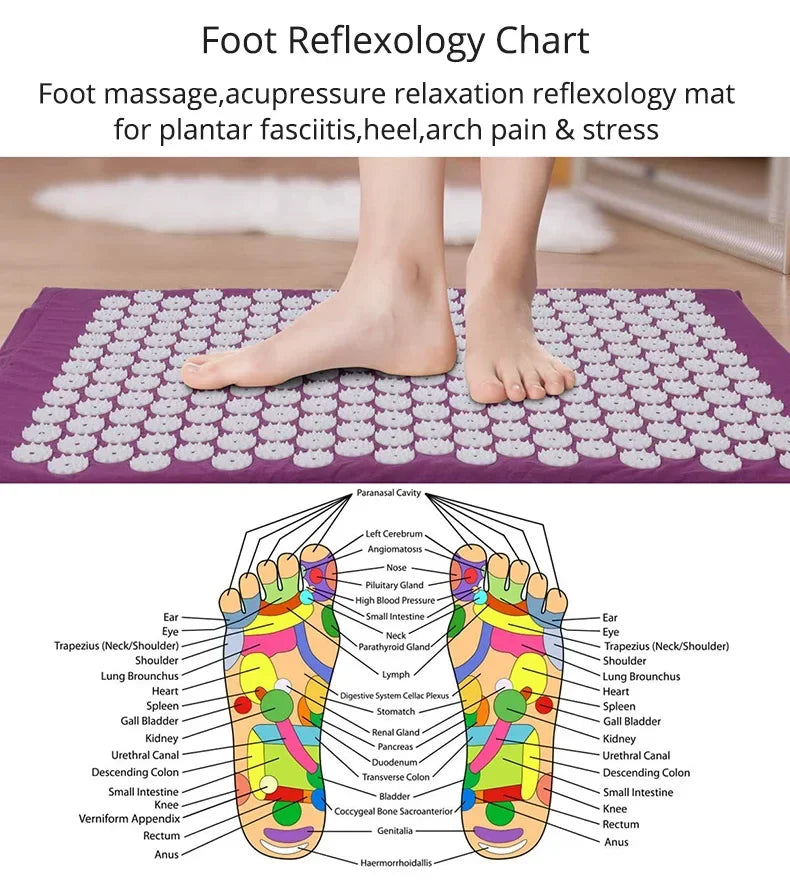 Non-Slip Massager Cushion acupressure Massage Yoga Mat