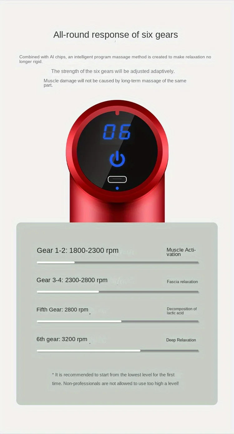 Athlet nova massage gun ￼