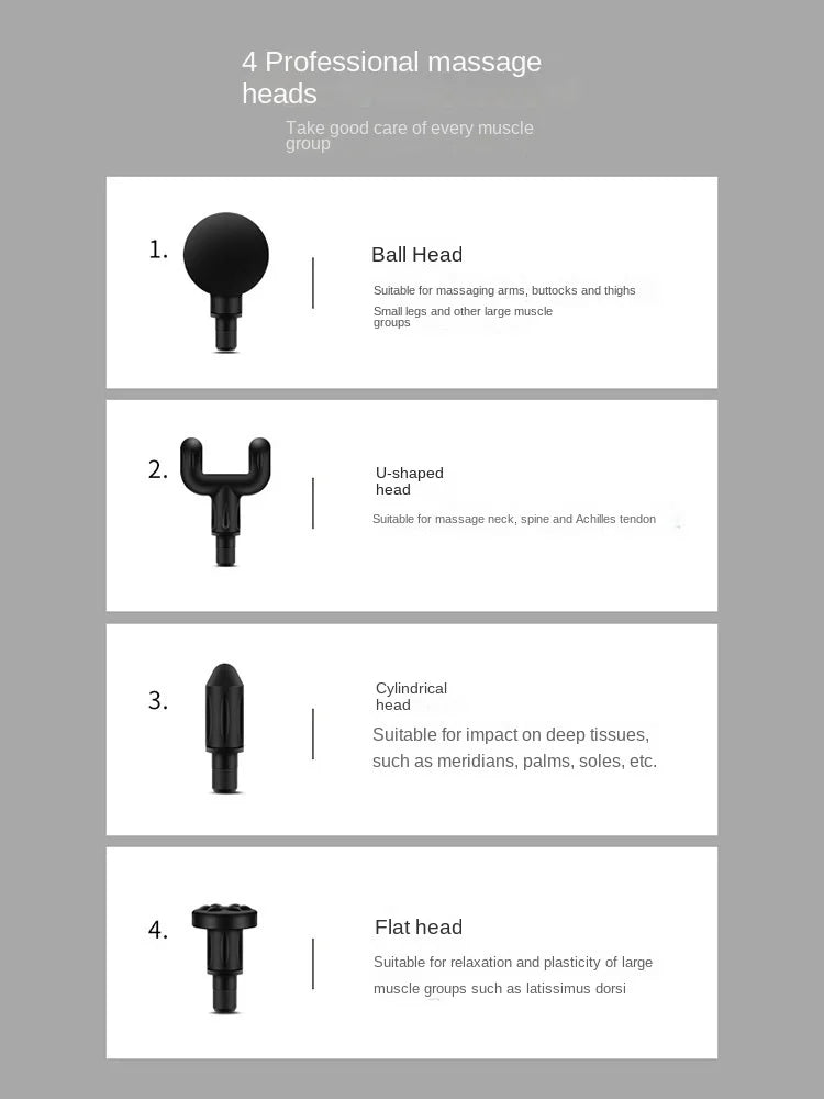 Athlet nova massage gun ￼
